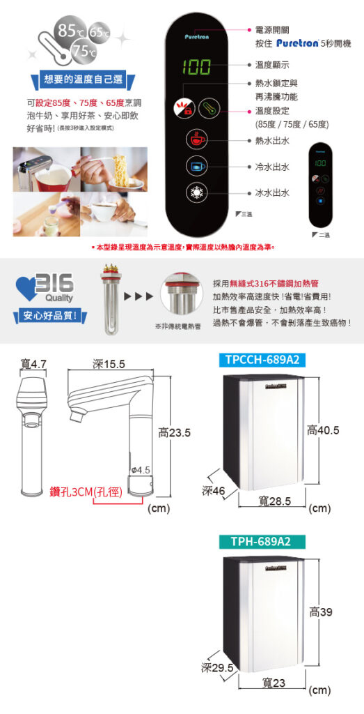 Tph 689a2 A4