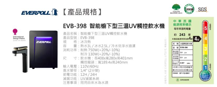 E310