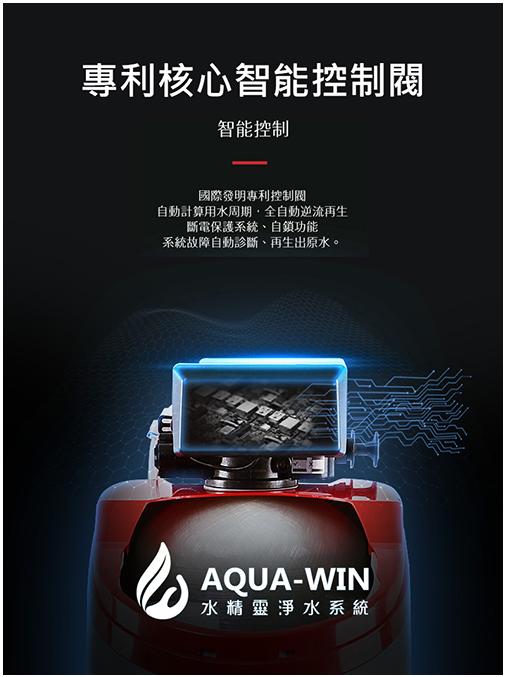 水全6