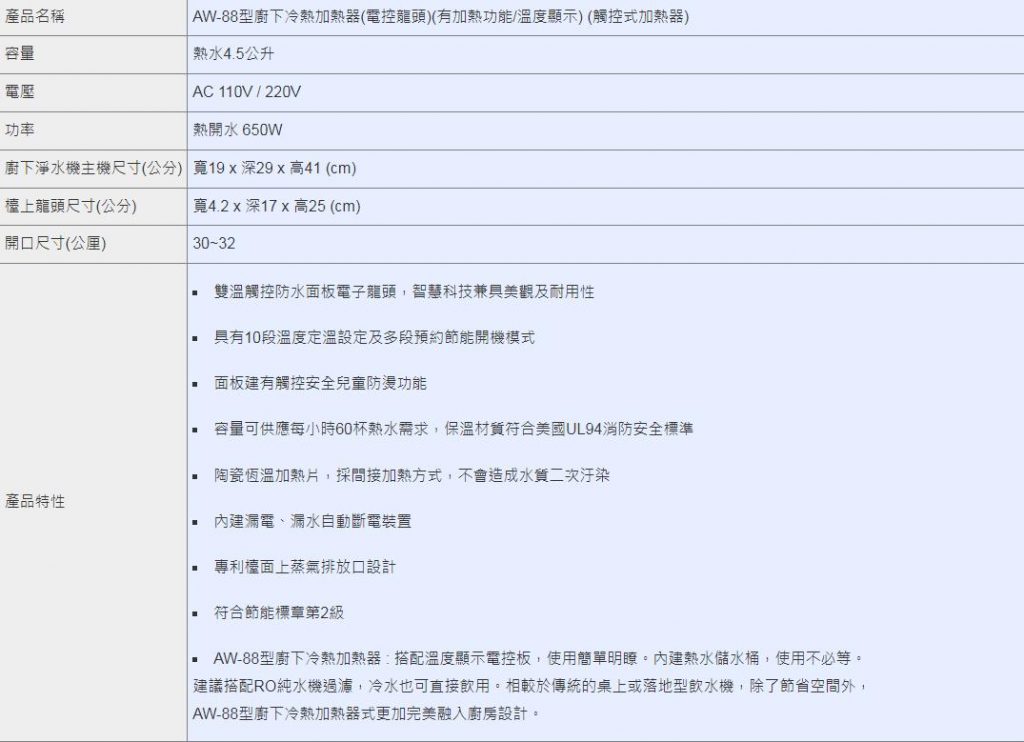 Aw 88 01