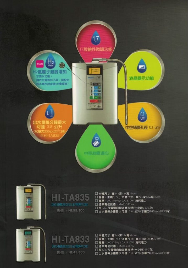 Buder水素水hi Ta835 240417 4
