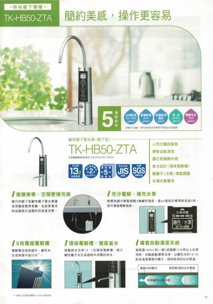 國際牌電解水型錄介紹 240417 10