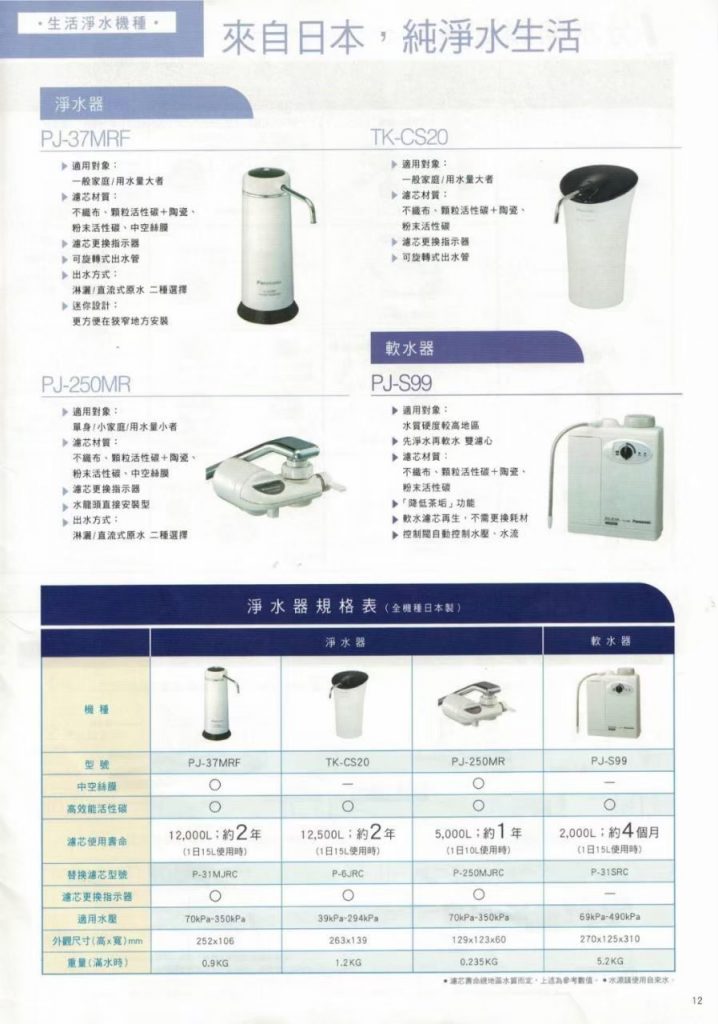 國際牌電解水型錄介紹 240417 12