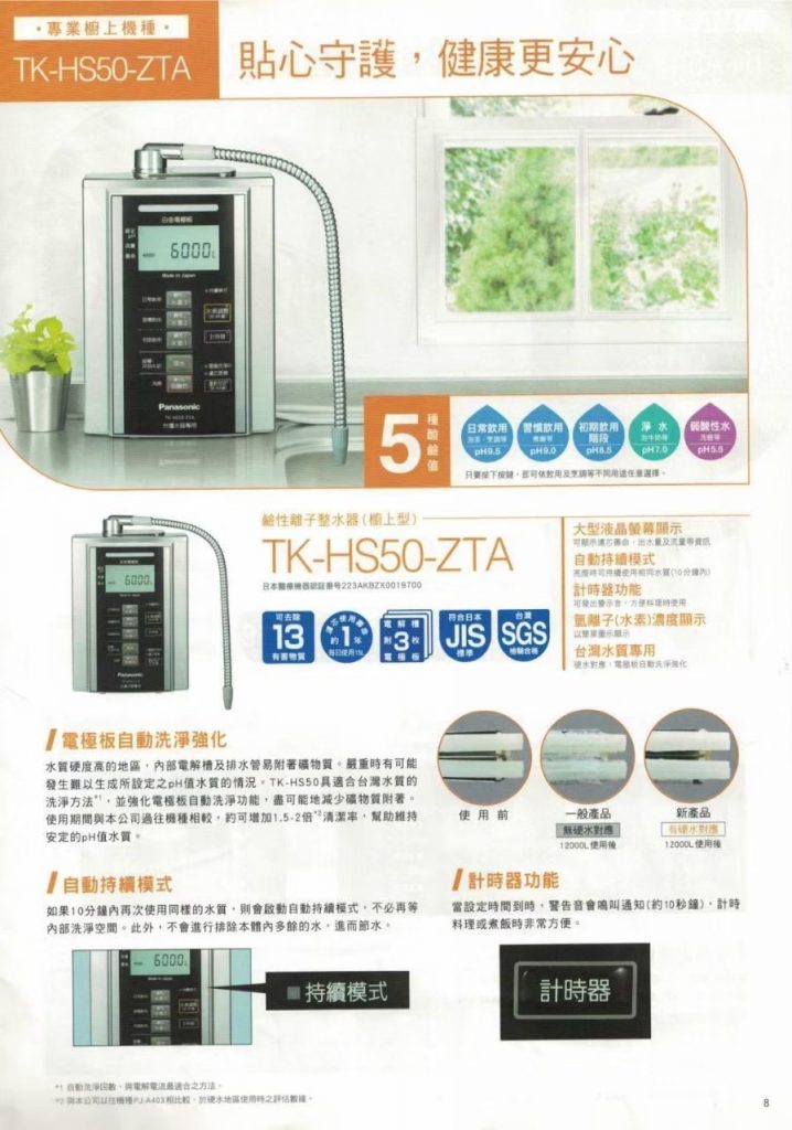 國際牌電解水型錄介紹 240417 13
