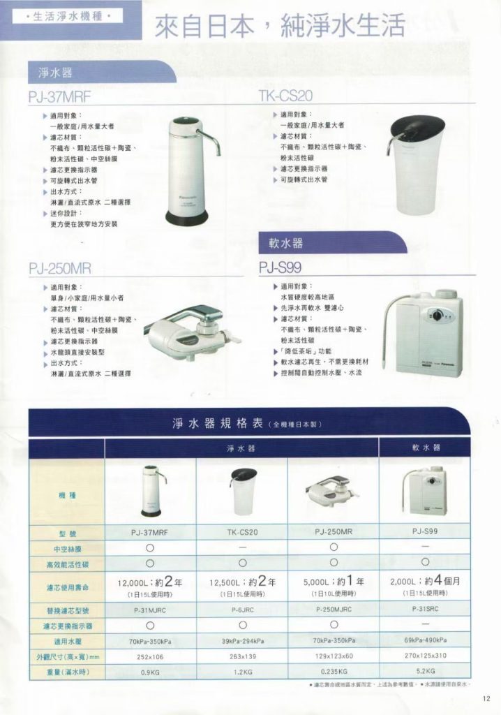 國際牌電解水型錄介紹 240417 15