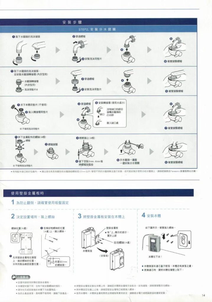 國際牌電解水型錄介紹 240417 17