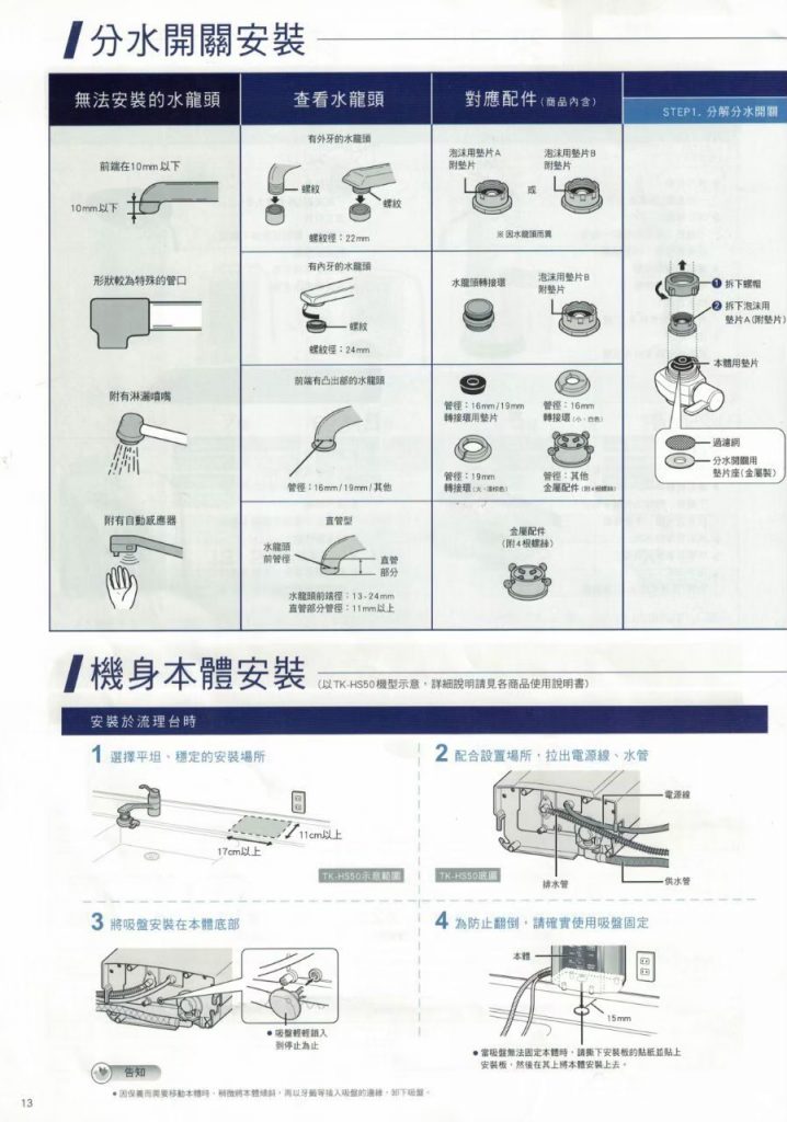 國際牌電解水型錄介紹 240417 18