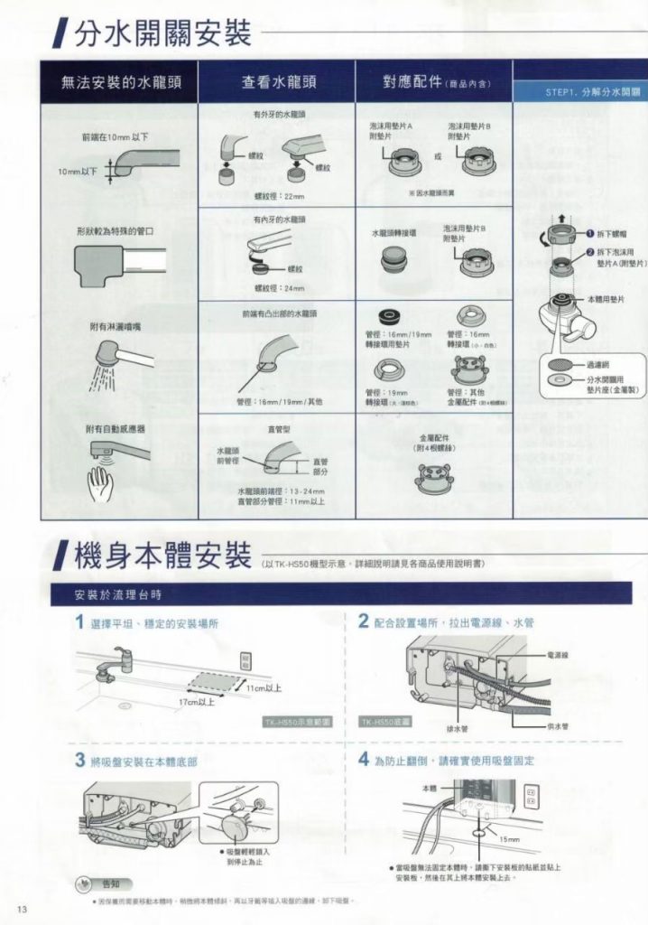 國際牌電解水型錄介紹 240417 7