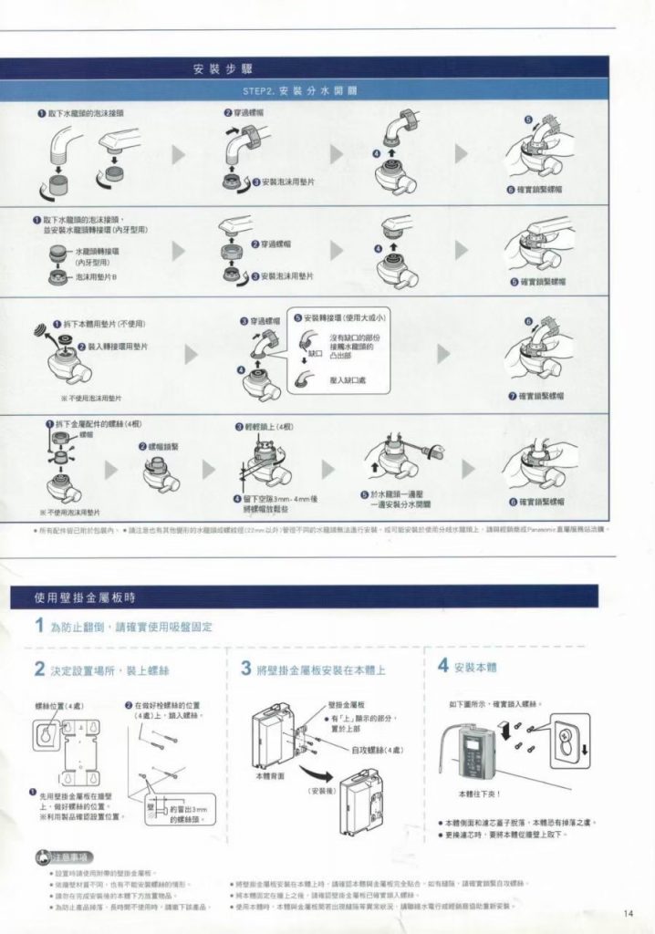 國際牌電解水型錄介紹 240417 8
