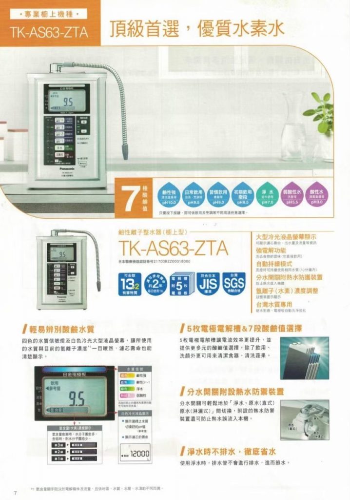 國際牌電解水型錄介紹 240417 9